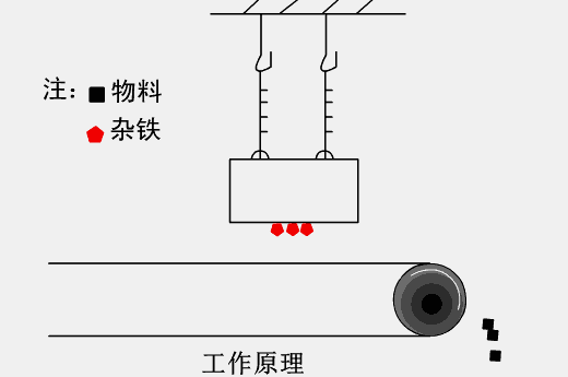 RCYB-.gif