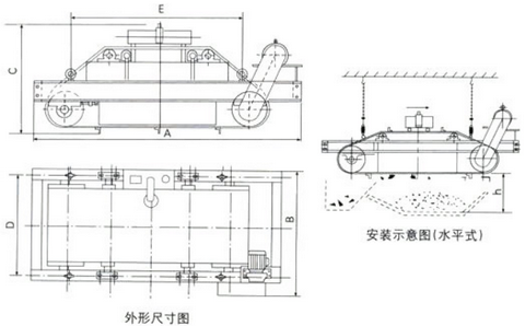 RCDF油冷自卸式电磁除铁器外形图.png RCDF油冷自卸式电磁除铁器外形图.png